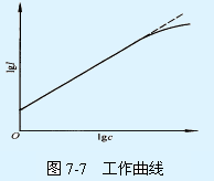 image047.gif